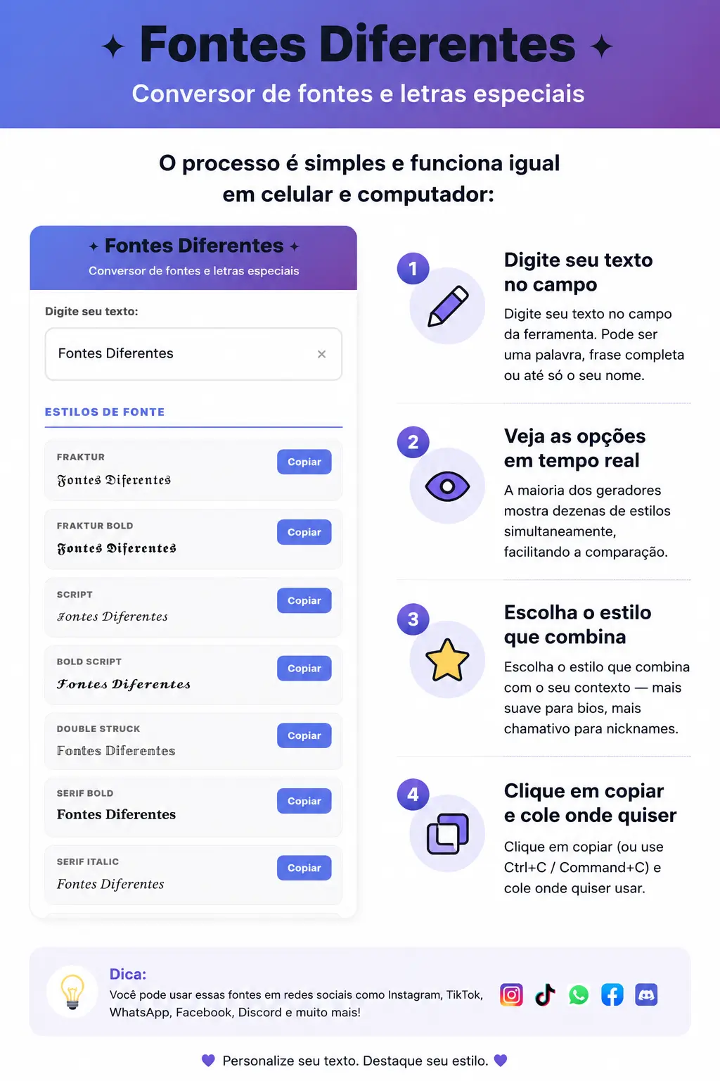 Como usar um gerador de fontes diferentes para copiar e colar